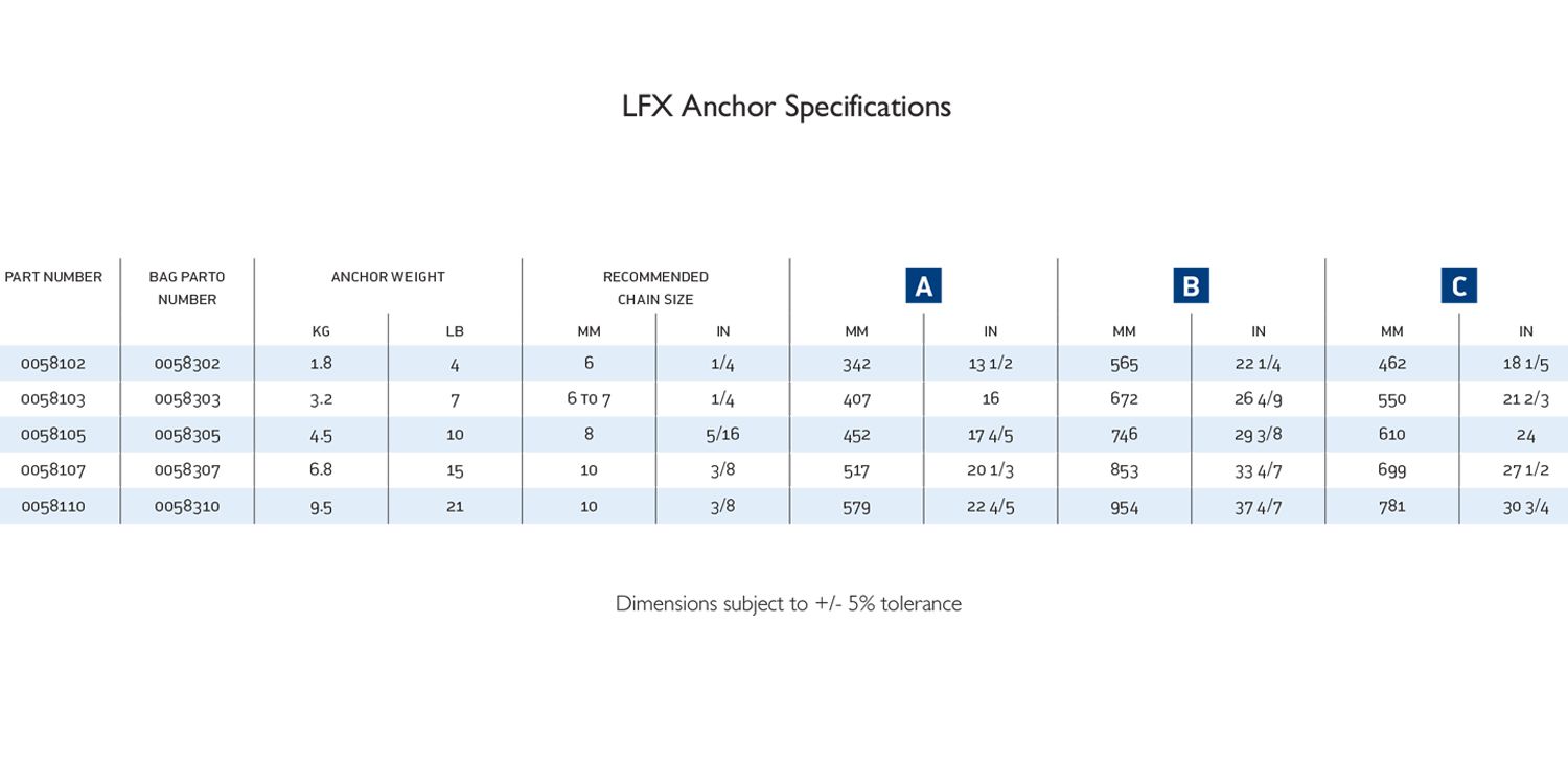 Lewmar LFX Aluminum Anchor - 15lb (0058107) - Image 5
