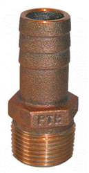 GROCOPTH 2T 57