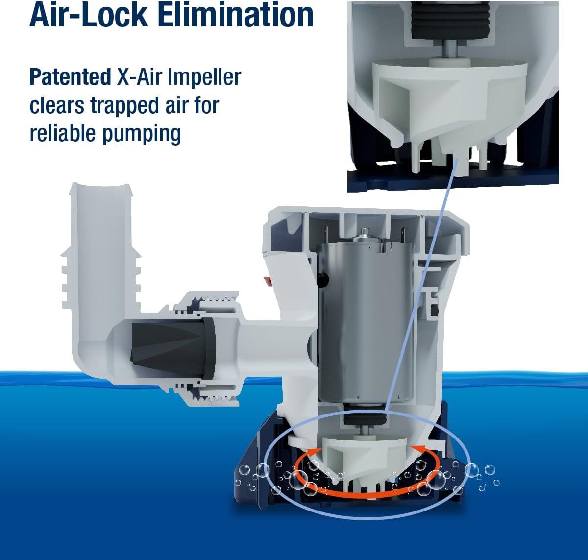 Attwood Tsunami Mk2 Manual Bilge Pump - 500 Gph & 12v (5606-7) - Image 4